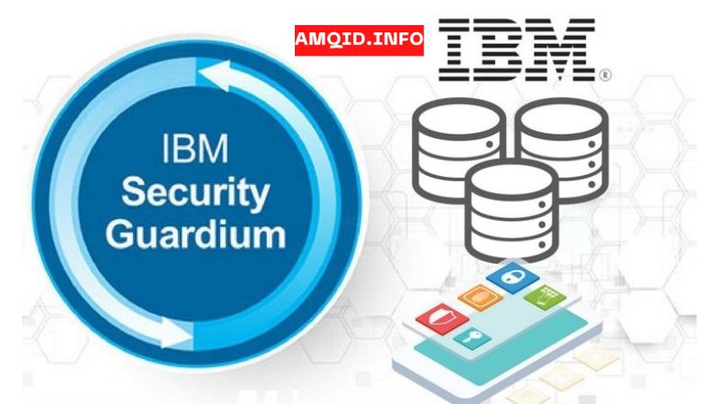 IBM Security Guardium: Protecting Your Data
