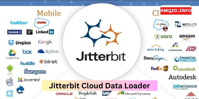 Jitterbit Cloud Data Loader 