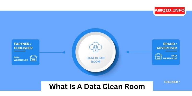 What Is A Data Clean Room